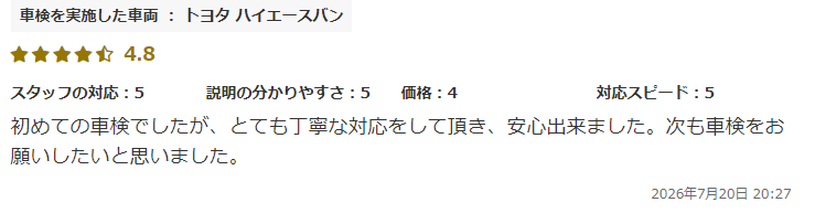 投稿者さん