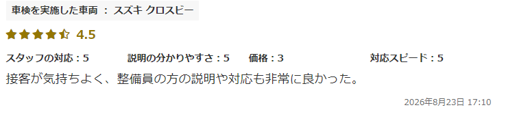 投稿者さん
