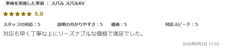 投稿者さん