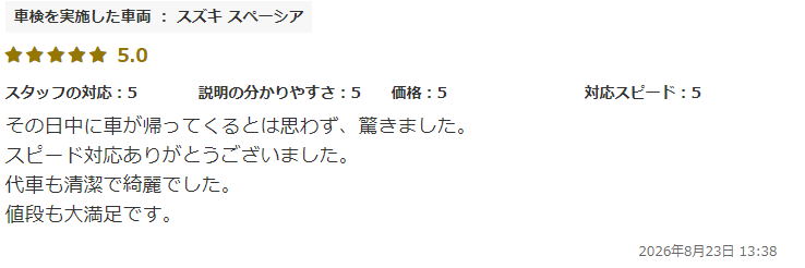 Ruka1996さん