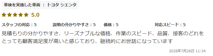 投稿者さん