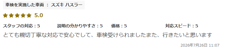 投稿者さん