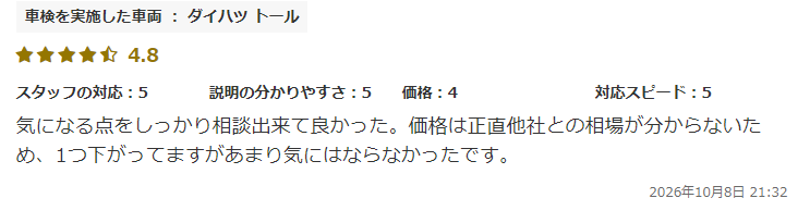 投稿者さん